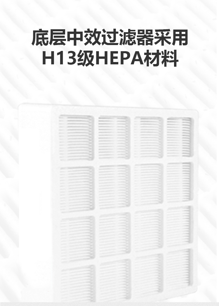 适用于IQ活性炭-V5-Cell
